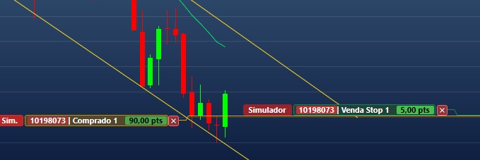 Exemplo de uso do da ordem stop